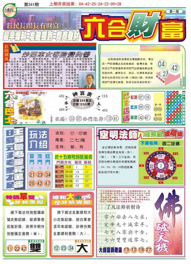 更新中